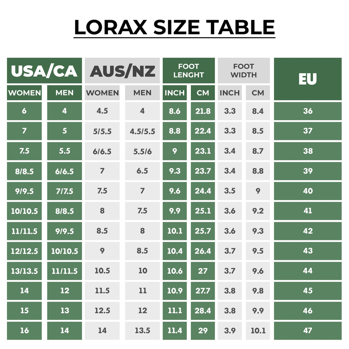 Lorax Pro - Egészséges és csúszásmentes mezítlábas cipő (uniszex)